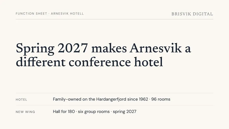 Spring 2027 makes Arnesvik a different conference hotel. Brisvik Digital, for Arnesvik Hotell