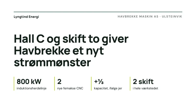 Hall C og skift to giver Havbrekke et nyt strømmønster. Lyngtind Energi, til Havbrekke Maskin