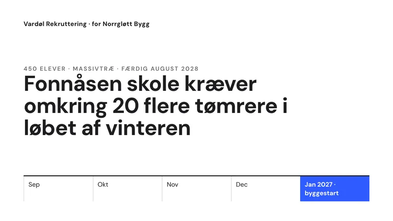 Fonnåsen skole kræver omkring 20 flere tømrere i løbet af vinteren. Vardøl Rekruttering, til Norrgløtt Bygg
